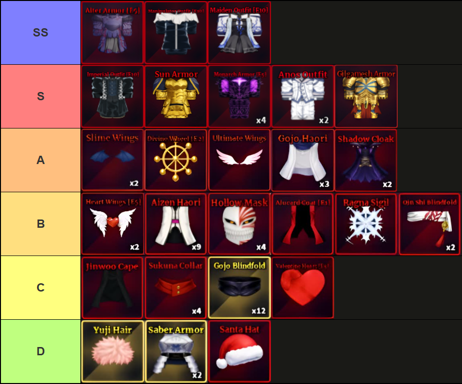 Sailor Piece Accessory Tier List